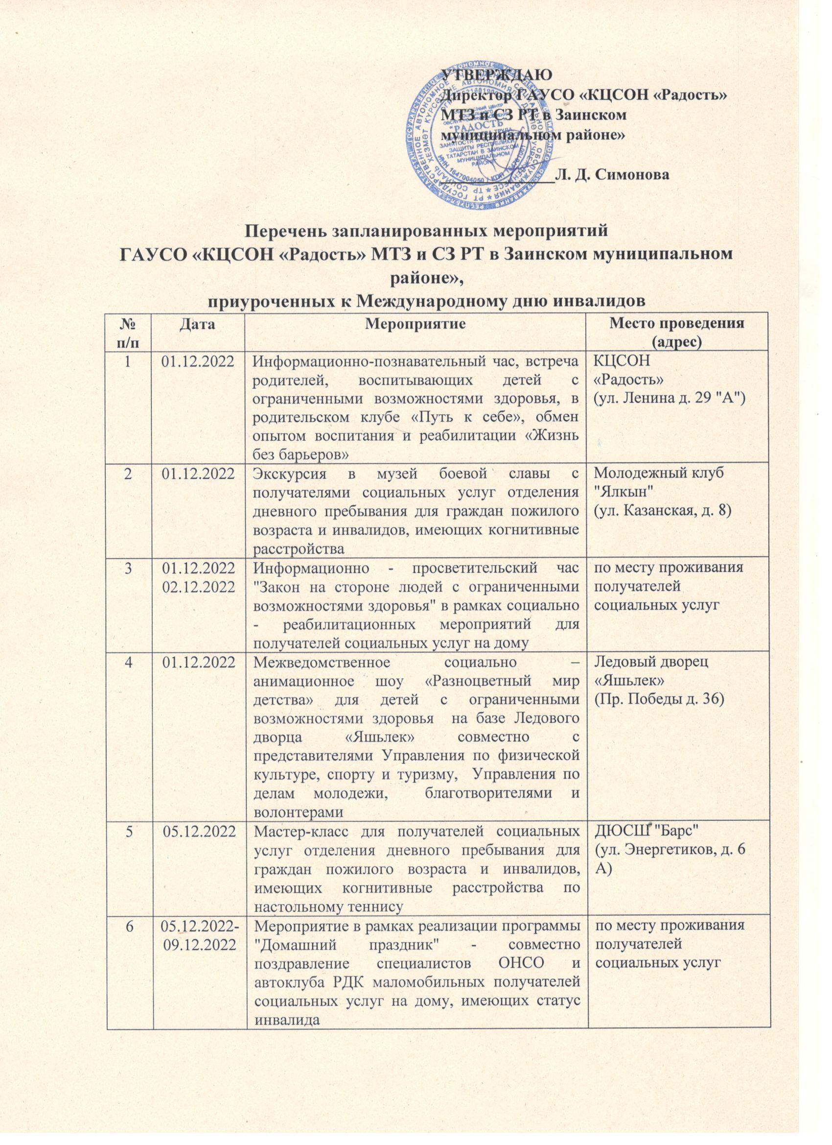 Всемирный день ребенка в сценарии детского мероприятия